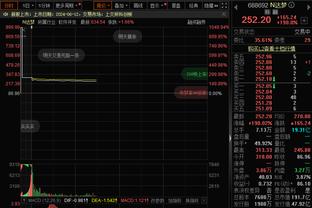 力斩雄鹿！尼克斯圣诞大战上4人得分20+ 60年来首次？