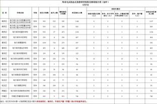 ?西卡33+7+7 巴恩斯27+10+6 杨35+17 猛龙送老鹰5连败